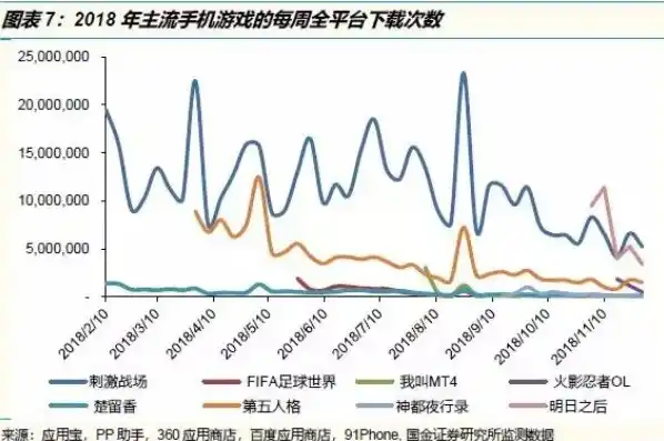 0.1折手游平台，揭秘0.1折手游平台，价格之谜背后的游戏产业变革