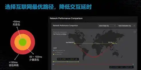 0.1折手游平台，探索0.1折手游平台，如何在游戏中实现低成本高收益的奇幻之旅