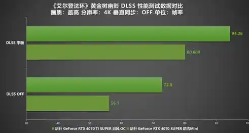 0.1折手游平台，0.1折手游平台，颠覆性价格战，带你体验不一样的游戏乐趣！