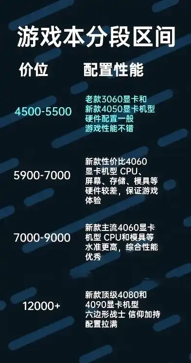 0.1折游戏盒，探秘0.1折游戏盒，揭秘低成本游戏市场的秘密宝藏