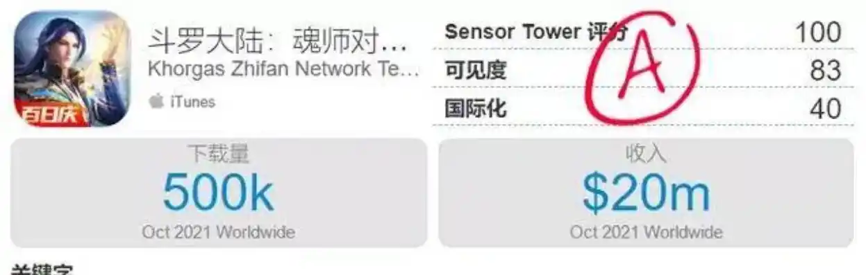 新斗罗大陆折扣服0.1折平台，揭秘新斗罗大陆0.1折平台，独家折扣服攻略，畅享游戏乐趣！