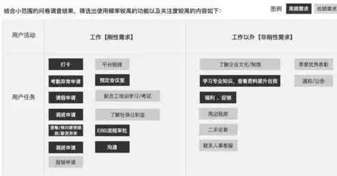 0.1折手游平台哪个好，深度解析，0.1折手游平台哪家强？全面评测带你领略低价游戏的魅力