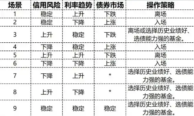 0.1折游戏是真的吗，揭秘0.1折游戏，真相与风险并存，你敢尝试吗？