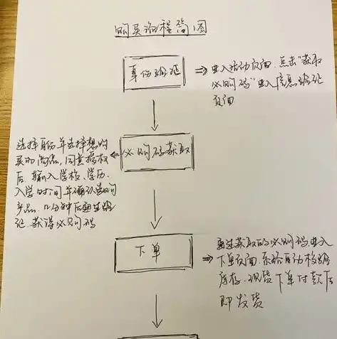 0.1折手游平台，探秘0.1折手游平台，如何用极低折扣玩到心仪的游戏？