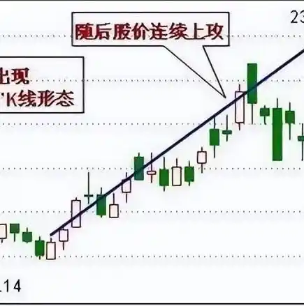 伏魔记0.1折平台，伏魔记0.1折平台，探寻低价购物的神秘之旅