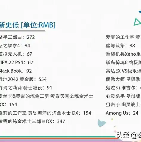 0.1折手游平台推荐，揭秘0.1折手游平台，盘点热门游戏低至0.1折的惊人优惠！