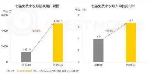 0.1折手游平台app排行榜，揭秘0.1折手游平台，独家榜单带你领略手游界的优惠风暴！