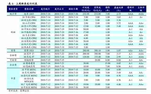 0.1折手游平台，揭秘0.1折手游平台，低价策略下的市场机遇与风险