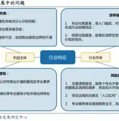 0.1折手游平台，揭秘0.1折手游平台，背后的商业逻辑与风险防范