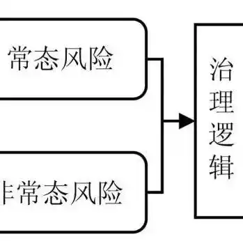 0.1折手游平台，揭秘0.1折手游平台，背后的商业逻辑与风险防范