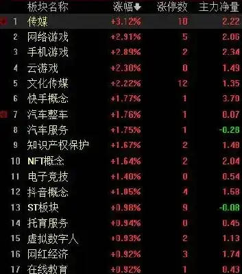 0.1折游戏平台是真的吗，揭秘0.1折游戏平台，真的吗？深度剖析其真实性与可行性