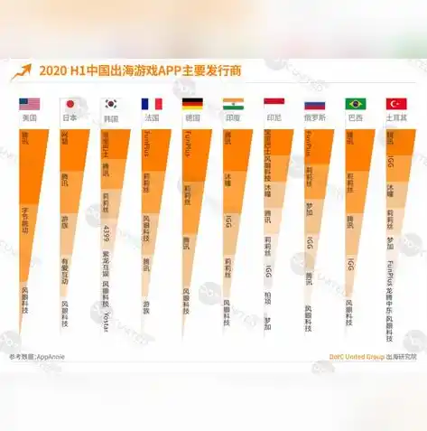 0.1折手游平台，全网独一家揭秘0.1折手游平台，真实吗？靠谱吗？深度剖析平台运作与玩家体验