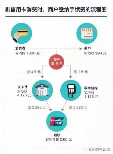 揭秘0.1折平台，消费神话还是陷阱？深度解析消费新模式