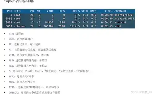 0.1折游戏平台，揭秘0.1折游戏平台，低成本畅游新体验