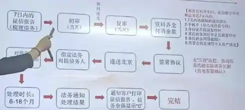 0.1折游戏是骗局吗，揭秘0.1折游戏，揭秘骗局真相，警惕陷阱！