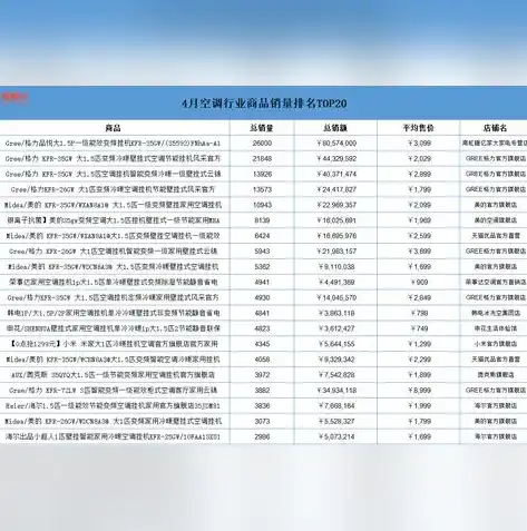 0.1折手游平台排行榜，探秘0.1折手游平台排行榜，那些隐藏在低价背后的精彩