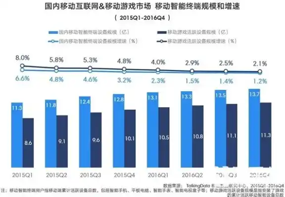 0.1折手游平台，探秘0.1折手游平台，低价策略背后的秘密与机遇