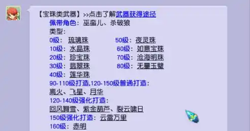 0.1折手游盒子，揭秘0.1折手游盒子，游戏爱好者必备神器，带你畅享低价游戏盛宴！