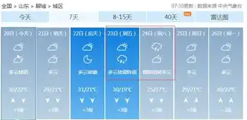 伏魔记0.1折平台，伏魔记0.1折平台，打造全网最低价，引领低价购物新潮流！