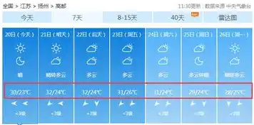 伏魔记0.1折平台，伏魔记0.1折平台，打造全网最低价，引领低价购物新潮流！