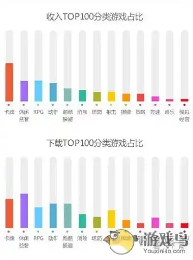 0.1折手游平台，揭秘0.1折手游平台，如何实现低成本游戏体验，引领行业新潮流？