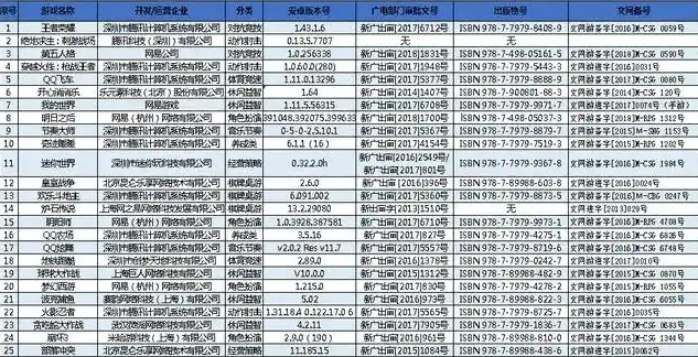 0.1折手游盒子，揭秘0.1折手游盒子，带你走进超值游戏世界