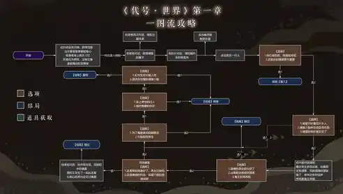 0.1折手游平台，探秘0.1折手游平台，低价策略背后的商业模式揭秘