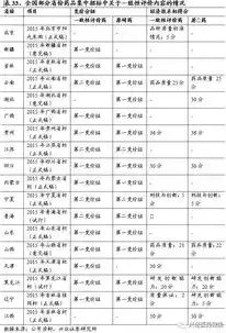 0.1折游戏平台，揭秘0.1折游戏平台，低价狂欢背后的秘密与攻略