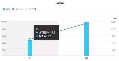 0.1折游戏平台，揭秘0.1折游戏平台，超值游戏，等你来抢！