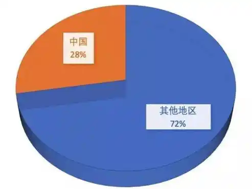 0.1折手游平台，揭秘0.1折手游平台，低价策略下的行业新趋势