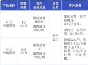 绝世仙王0.1折平台，绝世仙王0.1折平台，独家优惠，开启您的修仙之旅！