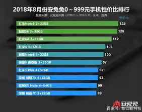 0.01折手游，揭秘0.01折手游，性价比之巅，如何用零头玩转游戏世界？