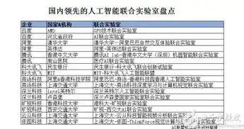 0.1折手游平台哪个好，深度解析，盘点当前市场上最佳的0.1折手游平台，为你带来前所未有的游戏体验！