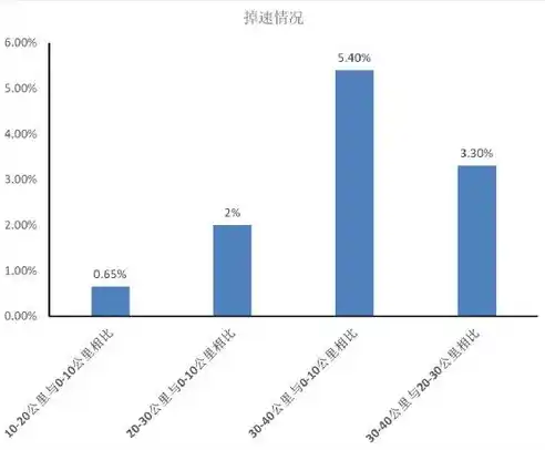 0.1折游戏是真的吗，揭秘0.1折游戏，真的存在吗？深度剖析其真实性与可行性