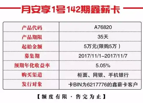 0.1折手游平台，探秘0.1折手游平台，揭秘低成本高收益的神奇之旅