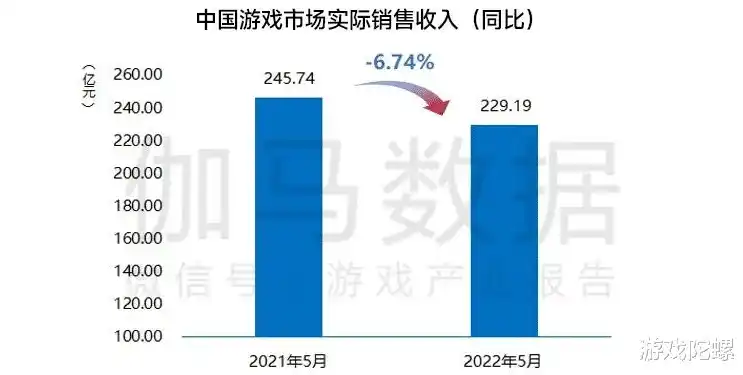 0.1折游戏是骗局吗，揭秘0.1折游戏，骗局还是机遇？深度剖析行业现状及玩家风险