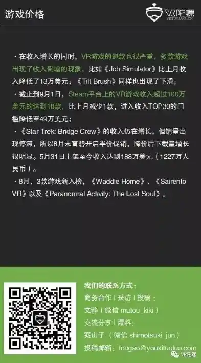 0.1折游戏充值平台，揭秘0.1折游戏充值平台，省钱又刺激的虚拟世界之旅