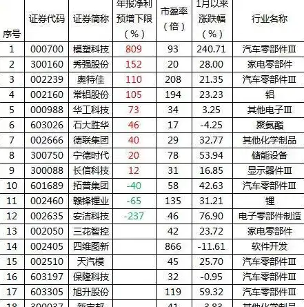 0.1折游戏盒，0.1折游戏盛宴，揭秘限时抢购背后的秘密