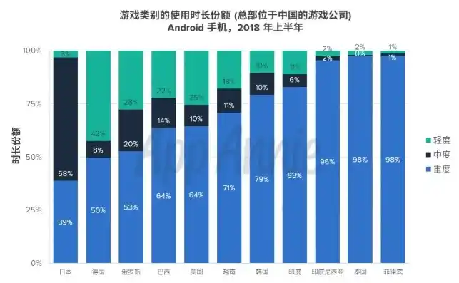 0.1折手游平台，揭秘0.1折手游平台，如何在激烈竞争中脱颖而出？