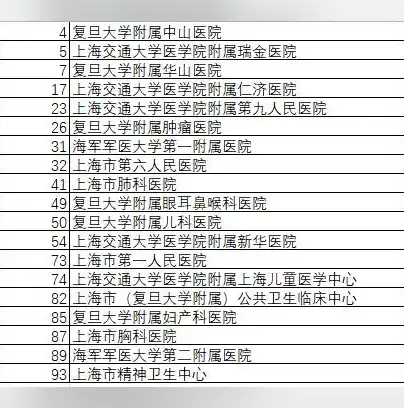 0.1折手游平台排行榜，揭秘0.1折手游平台排行榜，带你领略游戏市场的冰点优惠！