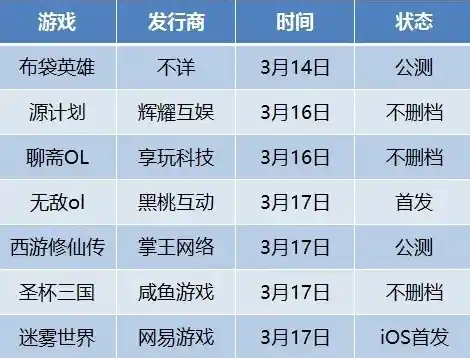 0.1折游戏平台，揭秘0.1折游戏平台，如何在低成本中享受高品质游戏体验？