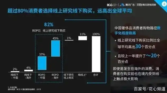 揭秘0.1折平台，揭秘电商界的神话与真相