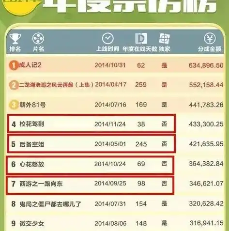 伏魔记0.1折平台，揭秘伏魔记0.1折平台，如何用极低折扣畅玩热门游戏