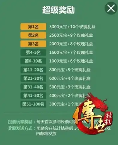 0.1折游戏套路，狂欢不止！0.1折游戏盛宴，抢购攻略大揭秘！