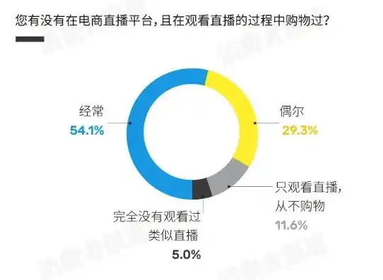 揭秘0.1折平台，购物天堂还是陷阱重重？深度剖析