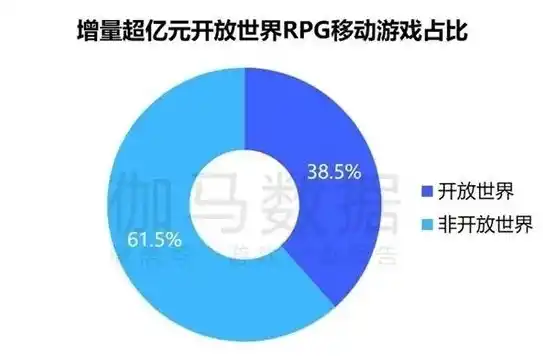 探秘0.1折手游，揭秘低成本高回报的电竞市场新趋势