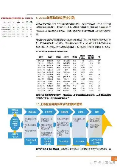 0.1折手游平台，揭秘0.1折手游平台，低价策略背后的商业秘密与风险分析