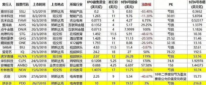 0.1折游戏是真的吗，揭秘0.1折游戏，真的是馅饼还是陷阱？深度剖析游戏行业的优惠陷阱