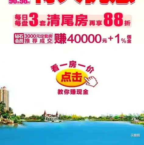 0.1折游戏是真的吗，揭秘0.1折游戏，是真的吗？深度剖析其真实性与可行性