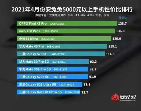 0.1折手游排行榜，2023年度0.1折手游排行榜，性价比之选，不容错过的游戏盛宴！